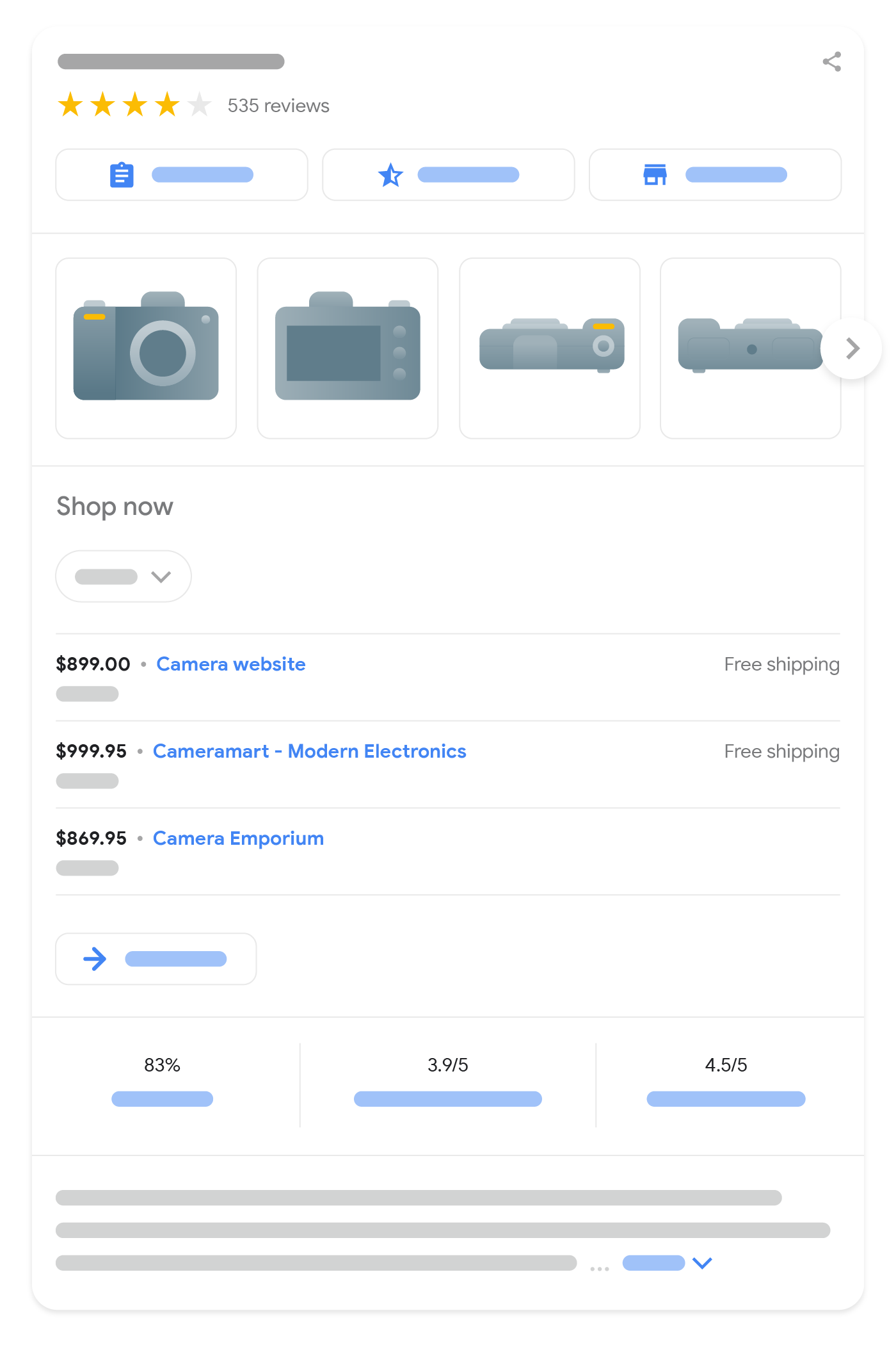 Google Shopping Knowledge Panel Schema Graphic