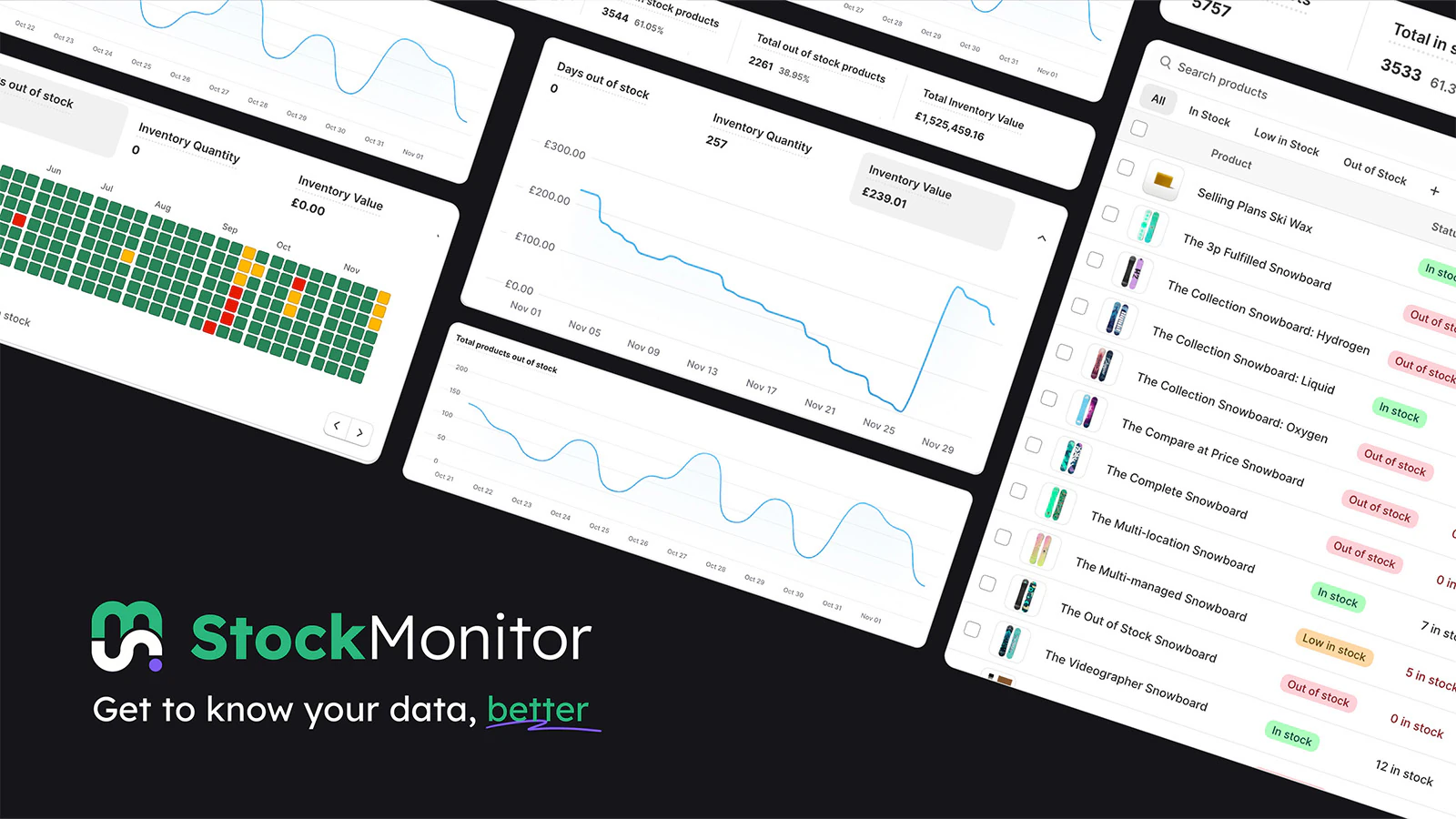 Stock Monitor app