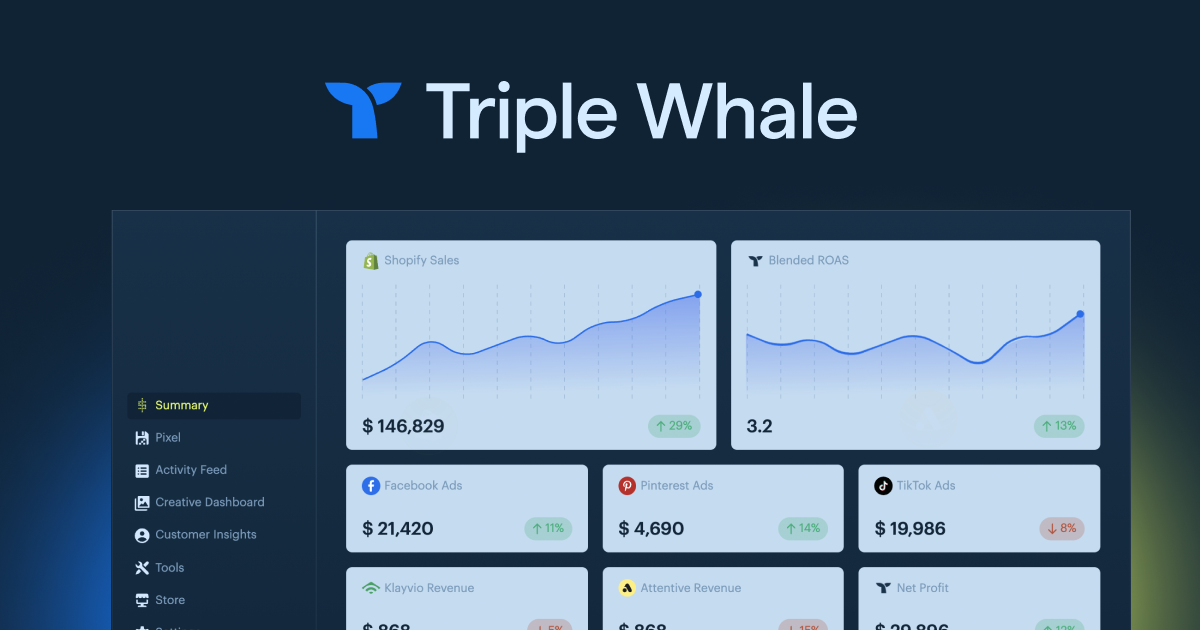 TripeWhale Shopify app